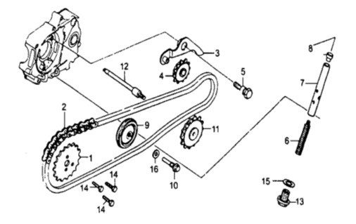 (9i2a) Dirtbike Quad distributie ketting spannerset